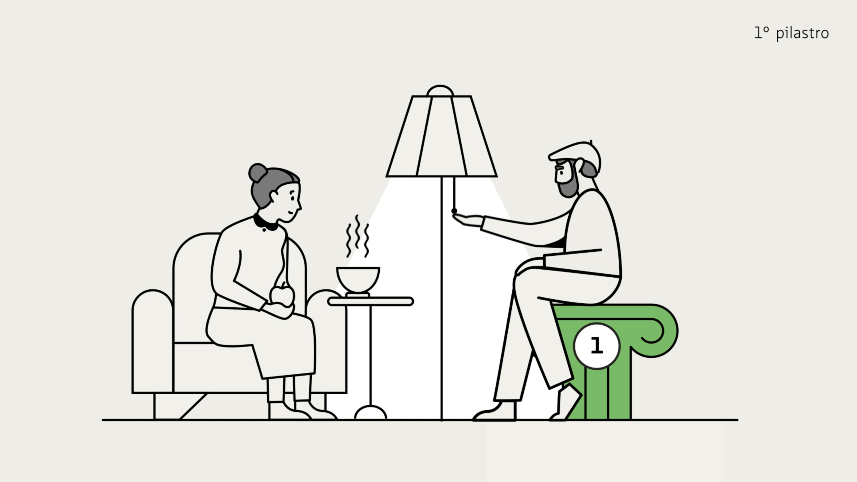 1. Säule IT